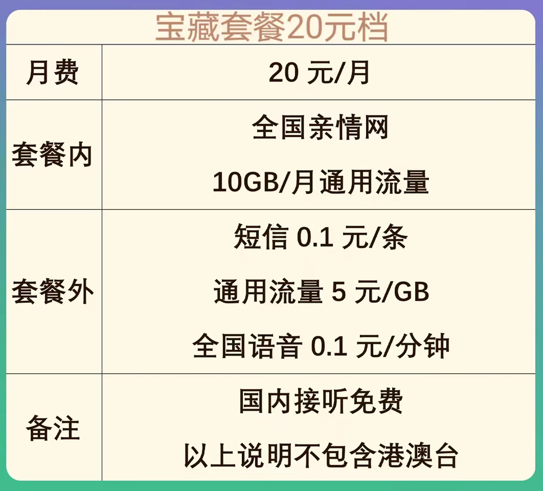 移动改芒果换套餐不换号变更改8元保号套餐手机套餐修改花宝藏版 - 图0