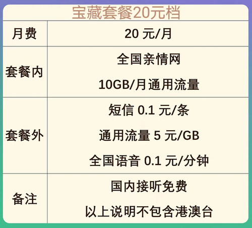 移动改芒果换套餐不换号变更改8元保号套餐手机套餐修改花宝藏版-图0