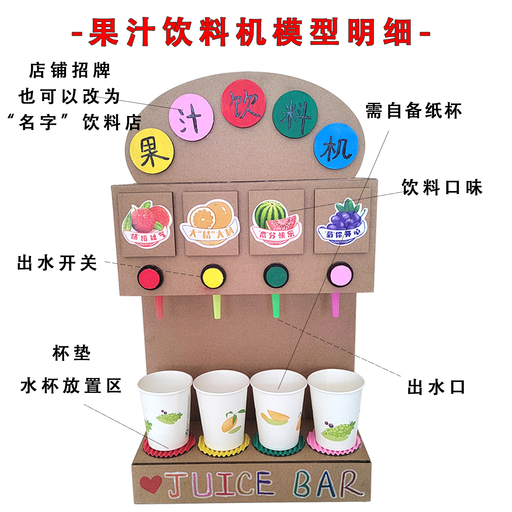 娃娃家自制果汁饮料机模型幼儿园女孩diy手工纸板环保饮水机玩具-图1