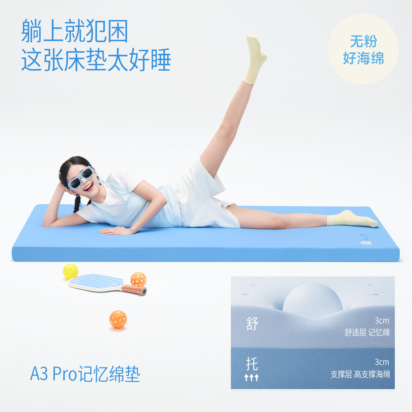 图 3
