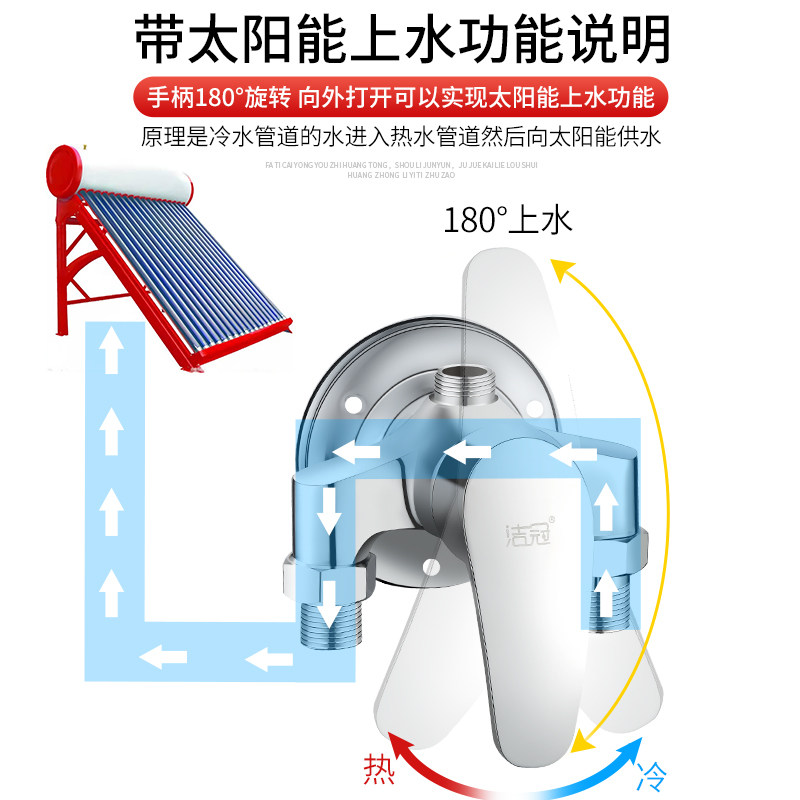 明装混水阀冷热淋浴套装太阳能热水器混合阀洗澡水龙头开关配件