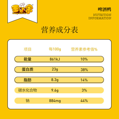 王小余啤酒鸭200g料理包商用盖浇饭快餐速食加热即食方便菜预制菜 - 图3