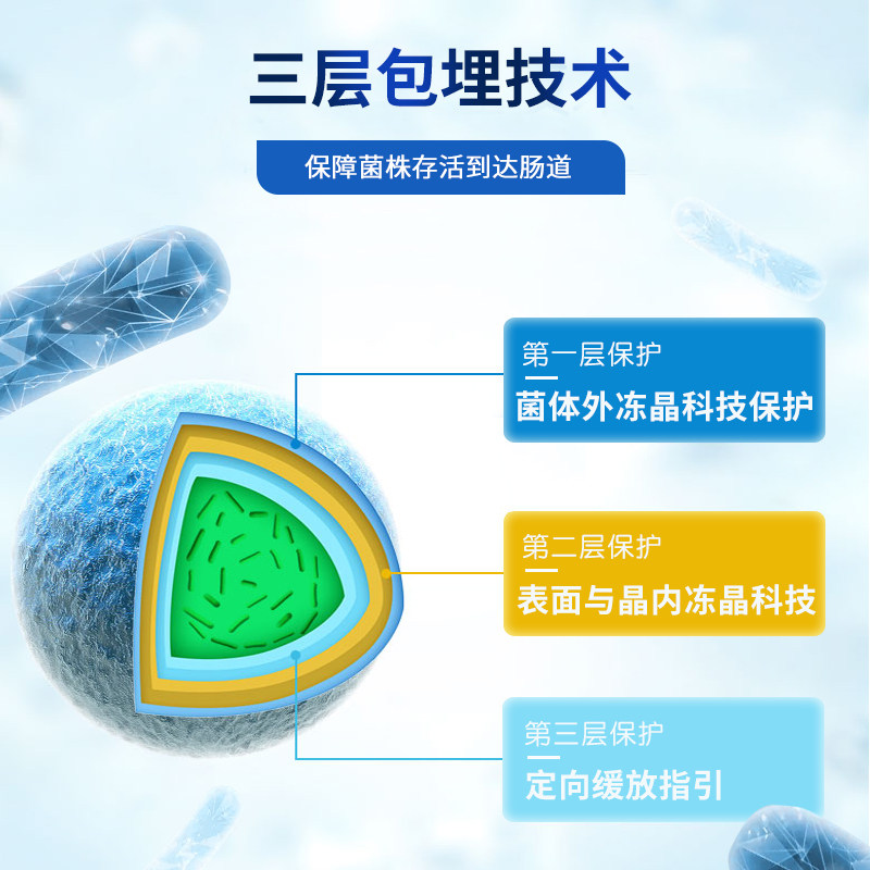 蜀中大人女性中老年儿童复合益生菌 蜀中国博益生菌