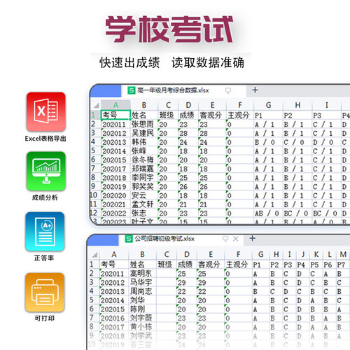 京南创博答题卡阅卷机CB50P智能扫描光标阅读机手机考试阅卷单位考试测评评议电子选票机选举机判卷系统 - 图2