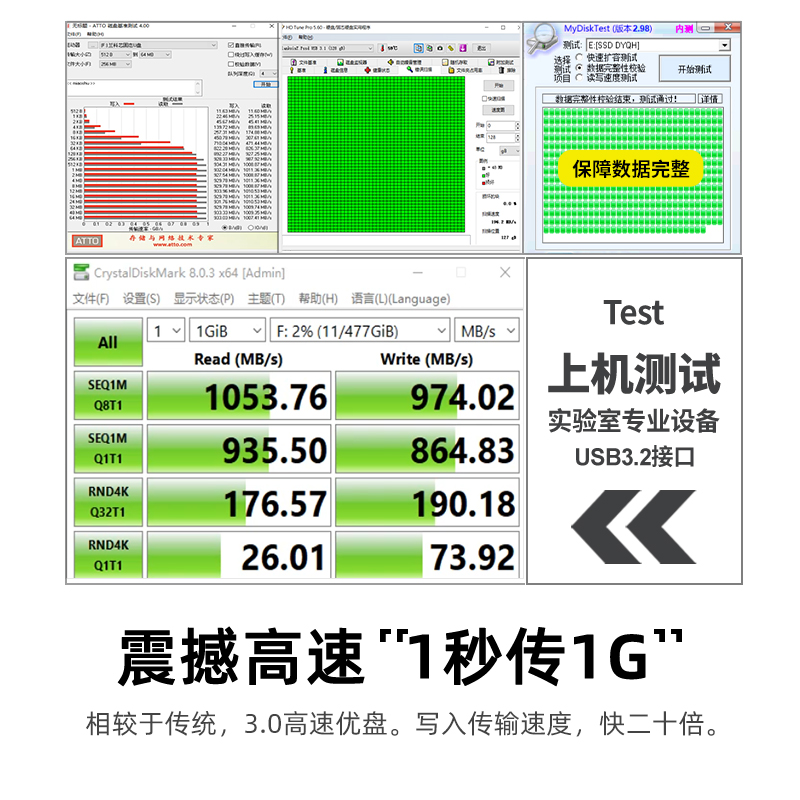 兰科芯 256G固态U盘大容量3.2高速加密手机优盘便携式移动SSD硬盘