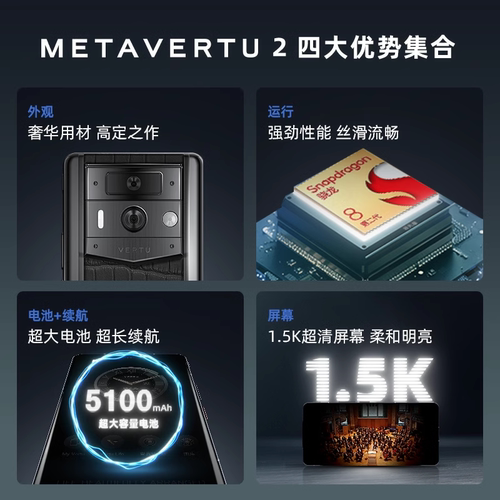 威图VERTU 纬图奢品Meta2全面屏双模型三系统加密AI智能体手机商务5G礼盒官方礼物 - 图2