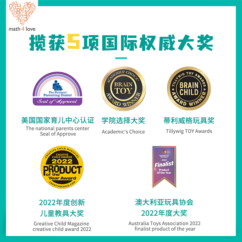 Mathforlove新品Multiplication By Heart思维乘方妙算儿童益智 - 图3