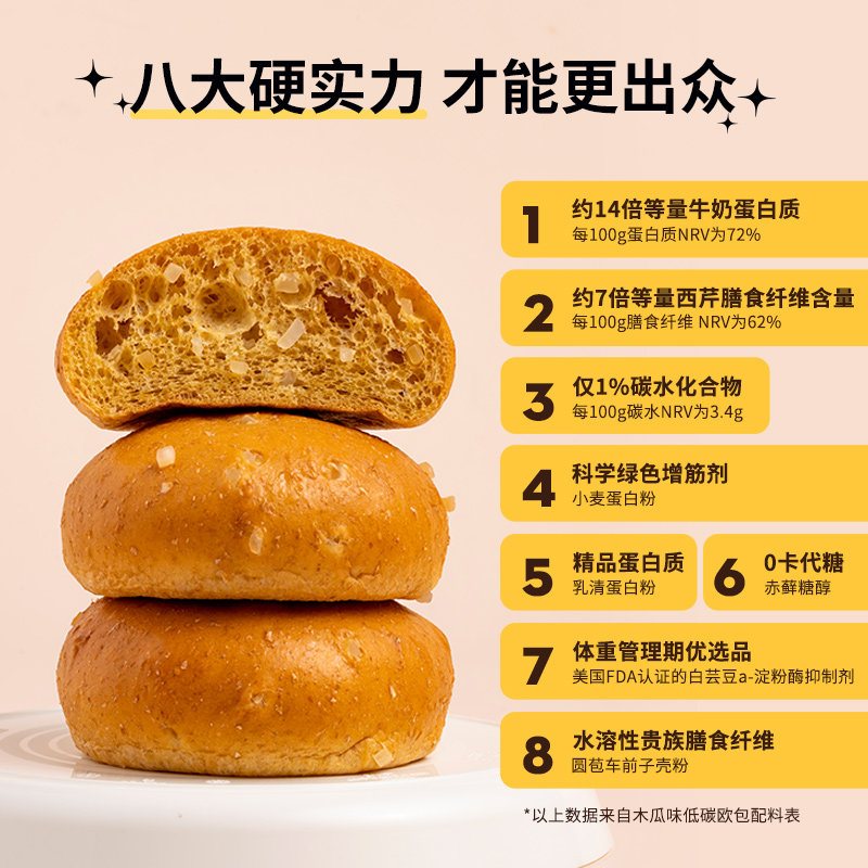 低碳水高蛋白轻态面包全麦素食欧包 大唐神厨西式糕点