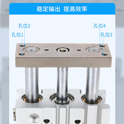 薄型带导杆三轴三杆MGPM20气缸-10/20/25/30/40/50/75/100/125Z - 图0