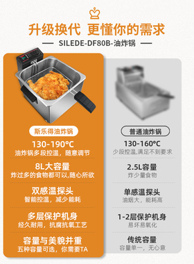 电炸锅商用双缸单缸可选