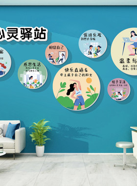 班级心理角咨询室文化墙贴