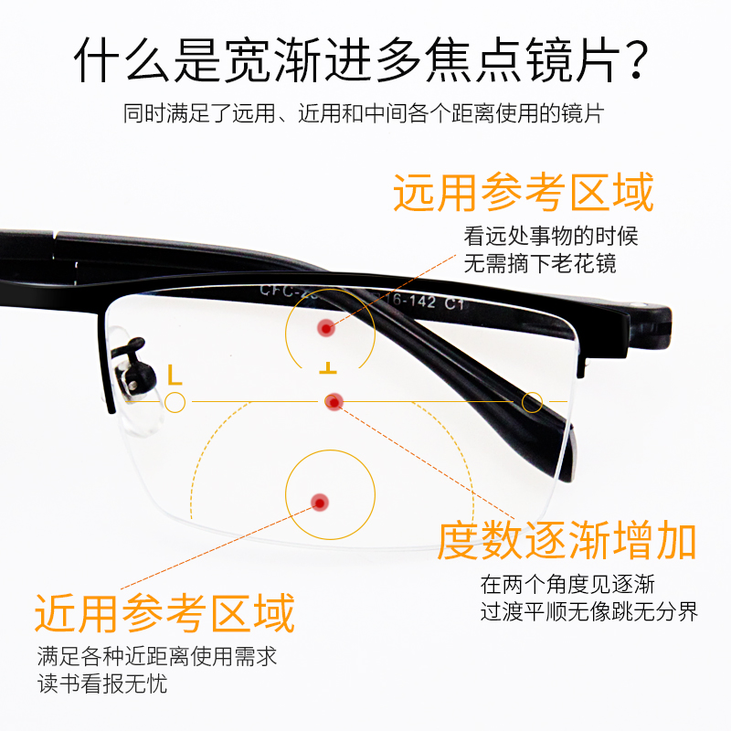 自动变焦老花镜男黑科技智能看远看近老人老化花眼镜德国超轻进口