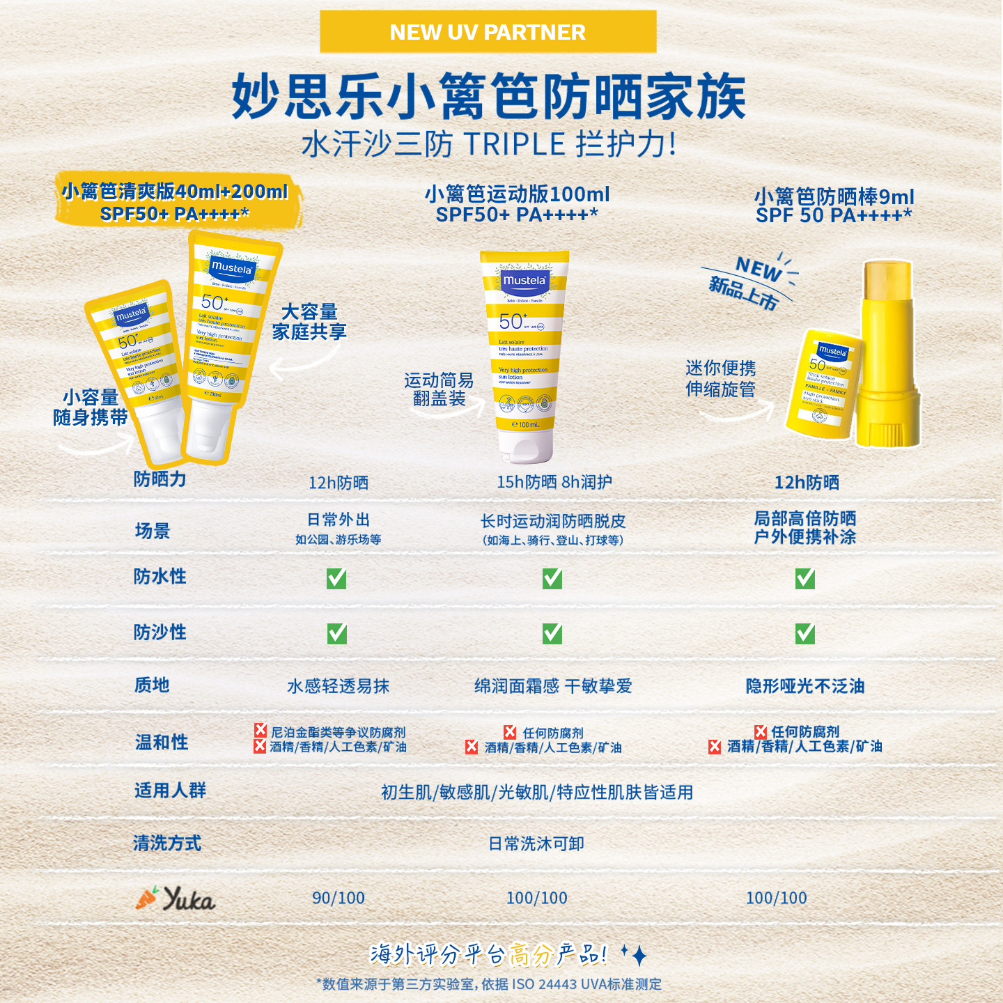 法国妙思乐防晒小篱笆乳霜宝宝儿童婴幼儿防紫外线清爽不油腻