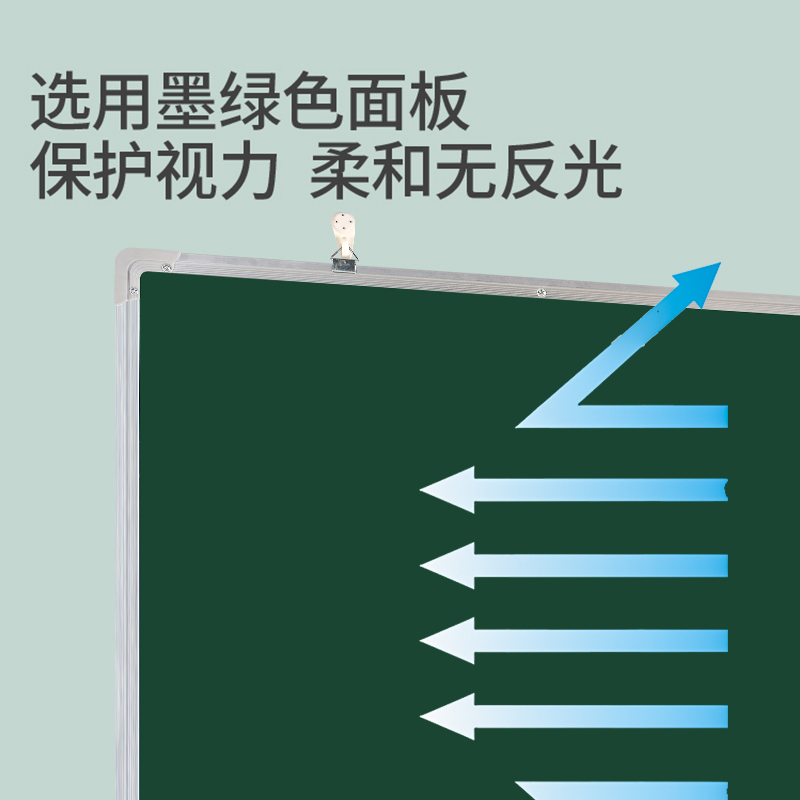 挂式黑板白板家用儿童磁性教学培训小黑板墙贴单双面教师涂鸦绿板办公可擦挂式大白板学生学习粉笔写字板画板-图3