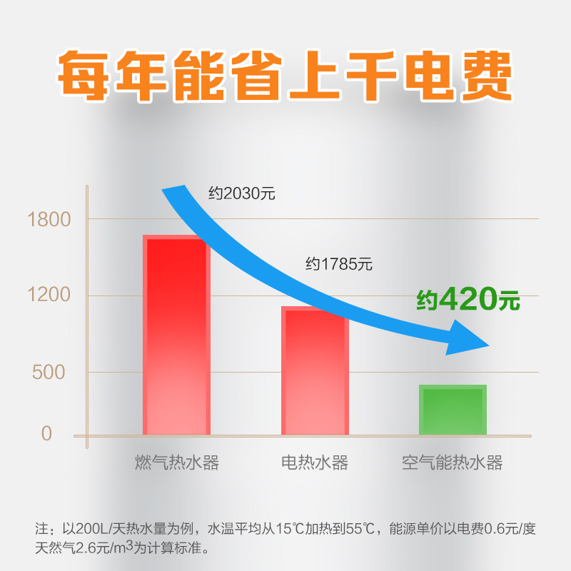 中广欧特斯(outes)空气能热水器 中广欧特斯电器空气源热泵热水器