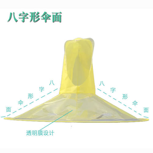 男士头戴式成人飞碟雨衣雨伞帽垂钓装备雨具斗篷折叠透明钓鱼雨帽 - 图3