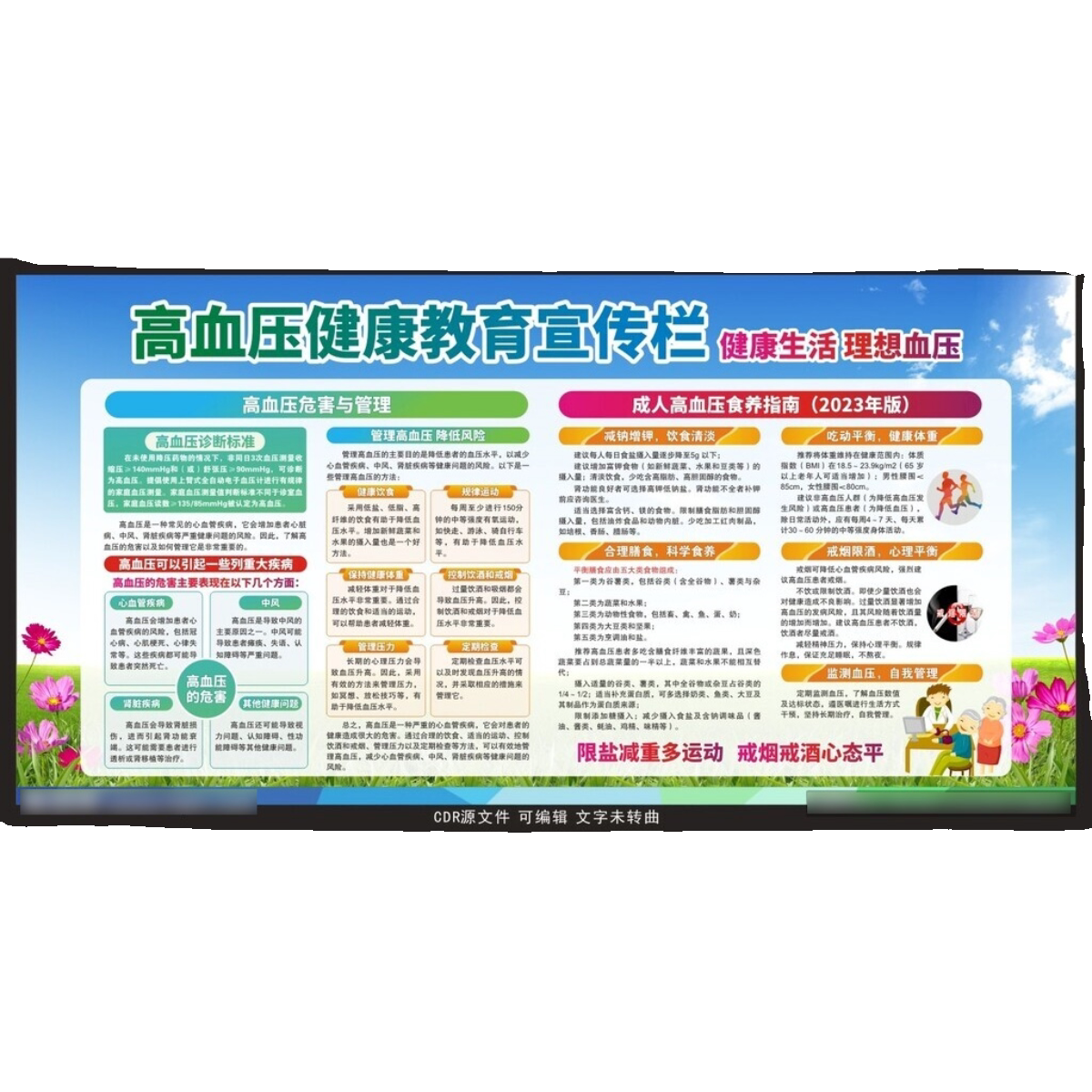 高血压健康教育宣传栏展板预防高血压知识科普慢性病治疗看板素材