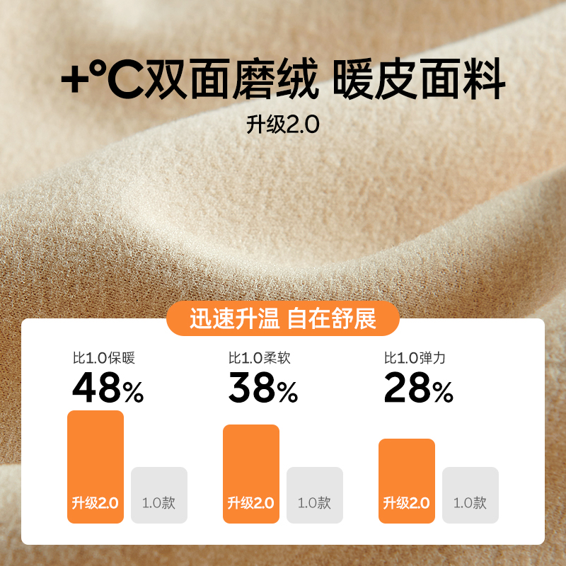 婧麒孕妇保暖内衣上衣秋衣秋裤套装加绒秋冬打底衣产后哺乳睡衣女