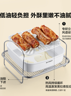北鼎空气炸锅定制风干架适配家用空气炸锅F51 F50