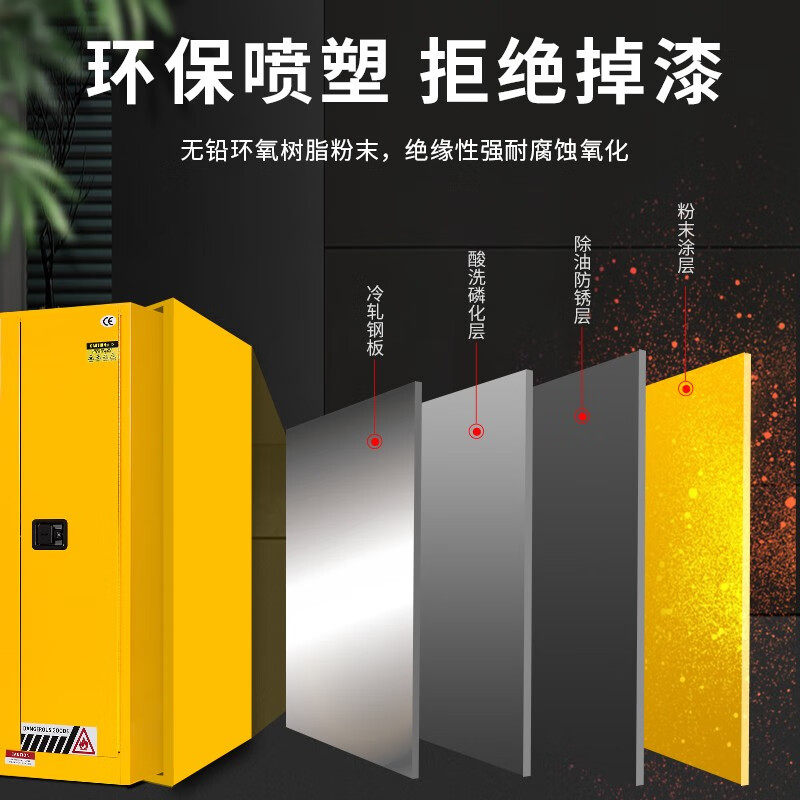 防爆柜危化品储存柜实验柜pp酸碱加仑柜防火柜气瓶柜化学品安全柜,淘宝优惠券,粉丝福利购,淘宝优惠卷
