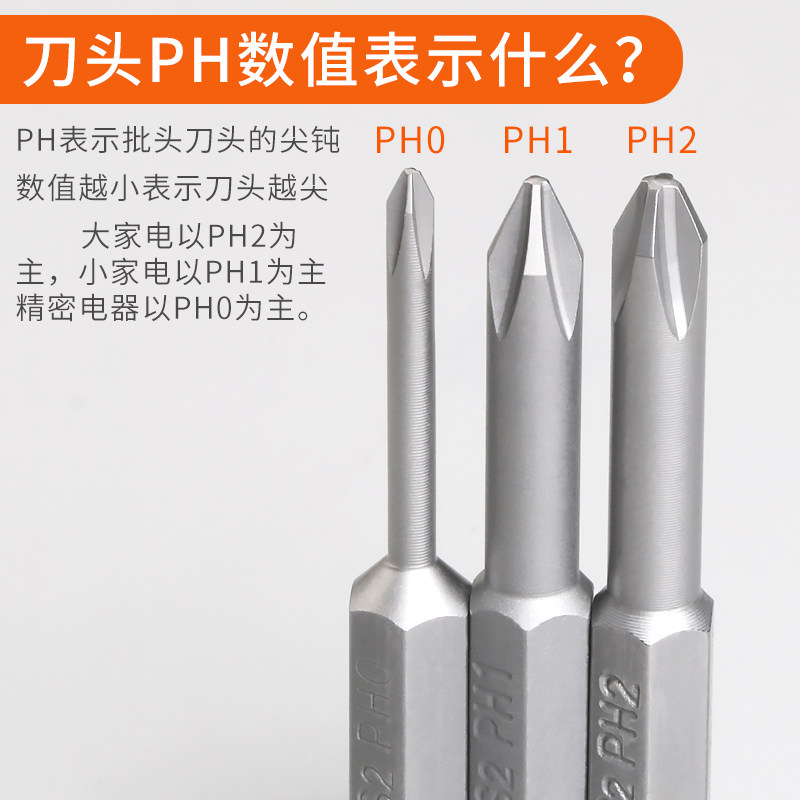 风批头十字电动特级强磁性加长电批螺丝刀头手电钻披头S2材质批嘴_虎窝淘