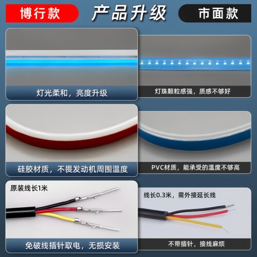 极核电动车氛围灯AE5i坐垫流水灯AE4侧边灯带AE6/7/8尾灯改装配件 - 图0