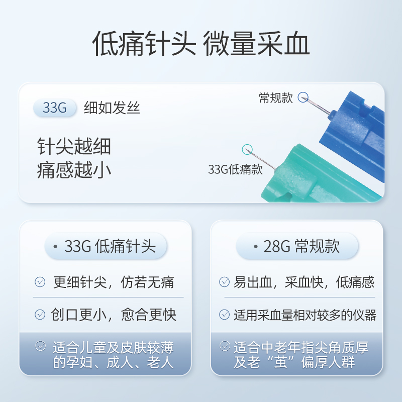 鱼跃582血糖测试仪家用高精准血糖仪糖尿病测血糖的仪器测糖试纸
