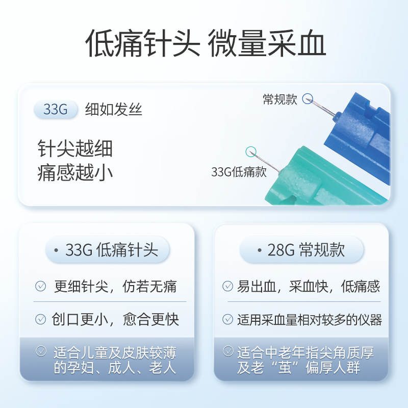 鱼跃血糖测试仪家用高精准血糖仪糖尿病测血糖的仪器试纸550/560 - 图2