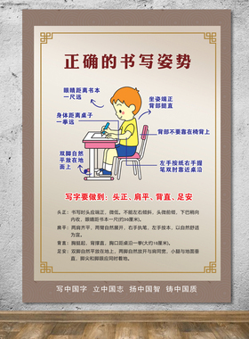硬笔书法培训班教室布置装饰墙贴小学生正确握笔姿势写字坐姿挂图