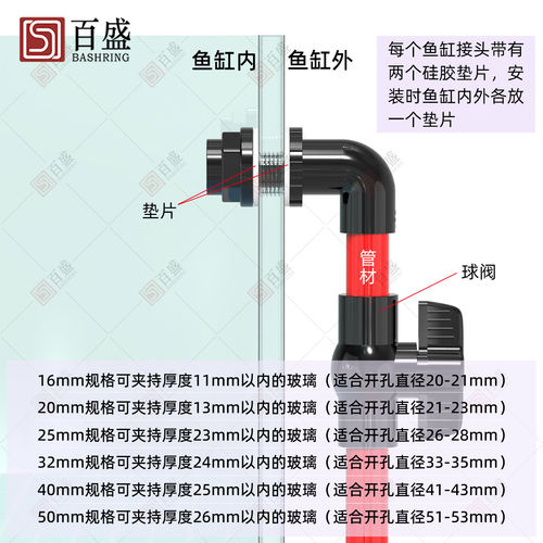 鱼缸上下水弯头 PVC加长内外丝牙90度弯头接头溢流水箱给水管配件 - 图3