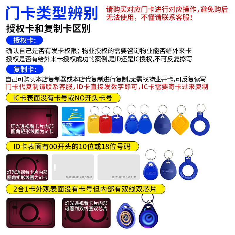 门禁卡icid卡二合一物业授权电梯复合卡双频卡cuid5200空白复制卡-图0