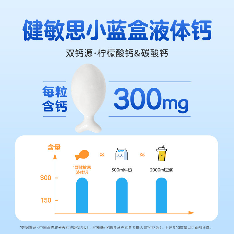 witsbb健敏思小蓝盒液体钙维生素d3儿童青少年vd钙