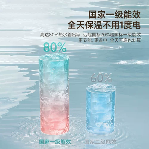 Ashtonton маленькая кухня сокровище под прилавком для хранения воды водонагреватель кухонный водонагреватель для мытья посуды электрический бытовой маленький сокровище для горячей воды