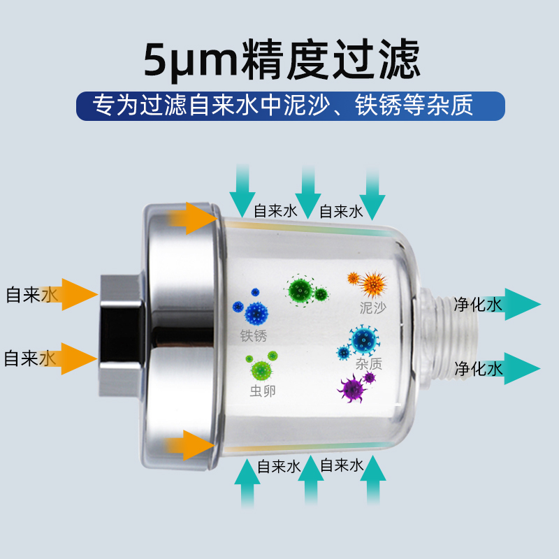 淋浴花洒pp棉过滤器沐浴喷头前置除杂净水器家用自来水水龙头滤芯 - 图1