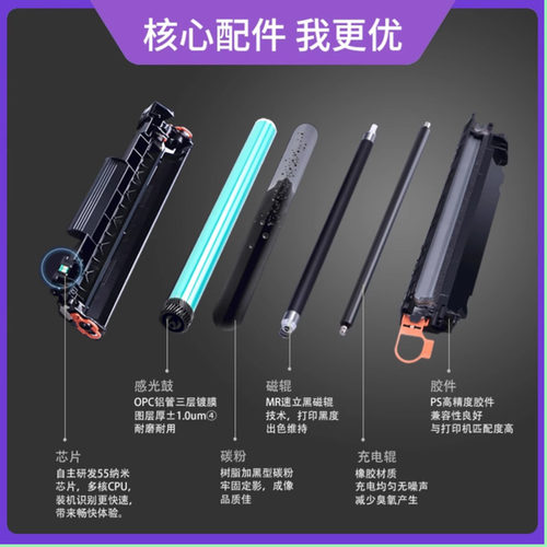 格之格碳粉适用惠普m132a/nw/fn m227fdn/sdn/fdw 104a/w 203a/d/sdn cf218/230惠普激光打印机墨盒墨粉通用 - 图1