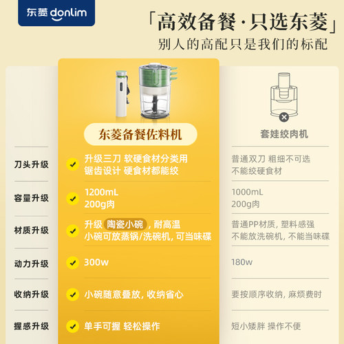 东菱绞肉机多功能家用电动小型料理机辅食绞菜碎肉搅拌机佐料机 - 图2
