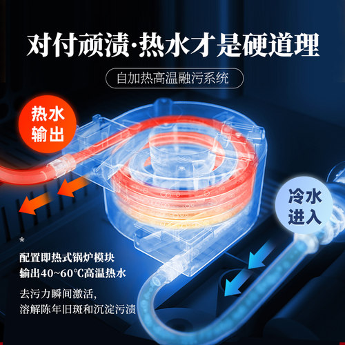 东菱布艺清洗机高温家用多功能洗沙发热水蒸汽一体机地毯清洁神器 - 图1
