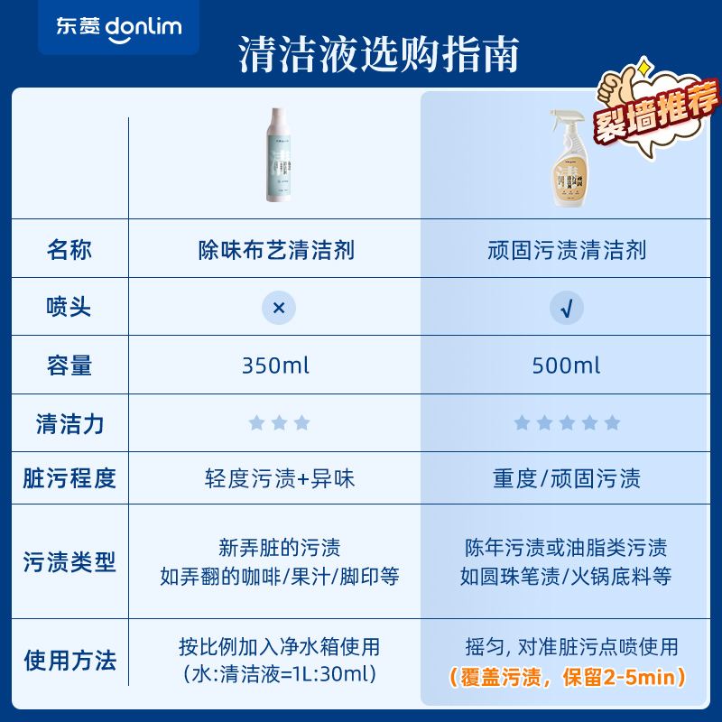 【配件】东菱布艺清洗机专用清洁剂350ML/500ML装-图1