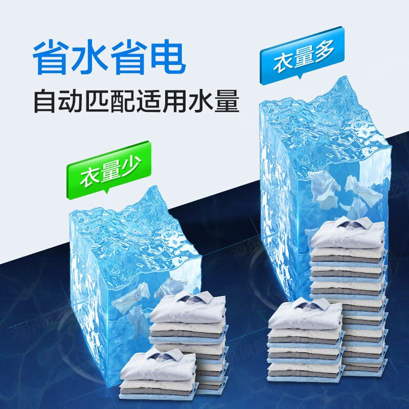 【加急发货】海尔全自动波轮洗衣机 haier海尔腾德洗衣机