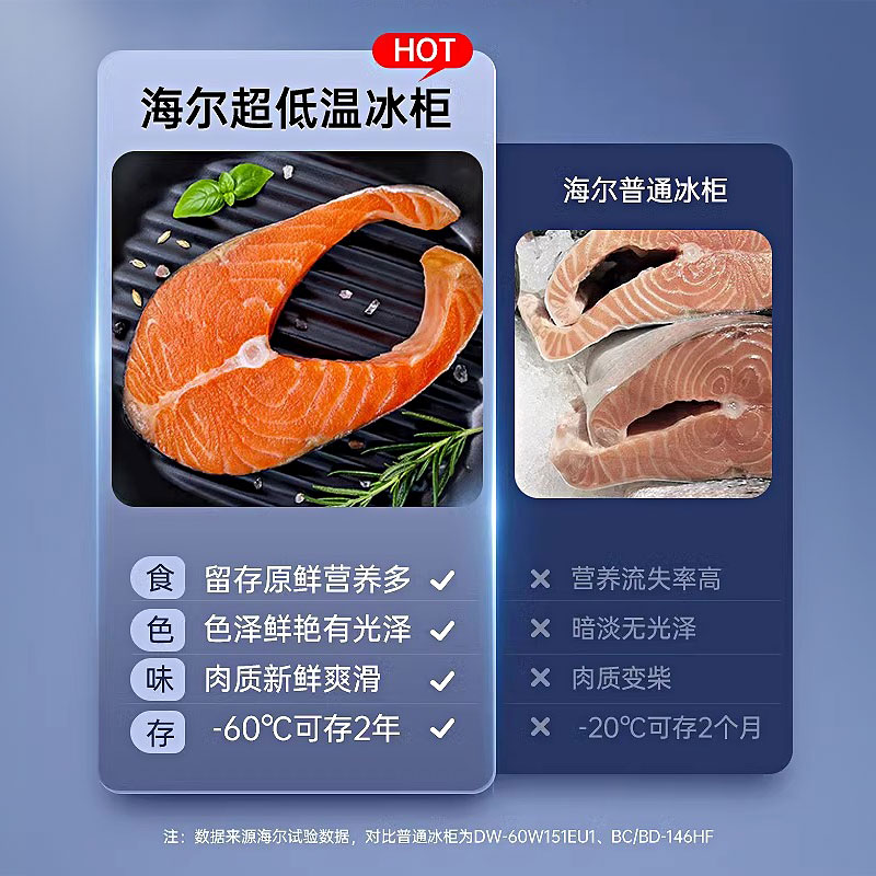 海尔冰柜零下-60/70度超低温速冻柜家用商用冰箱速冻机151L升冷柜