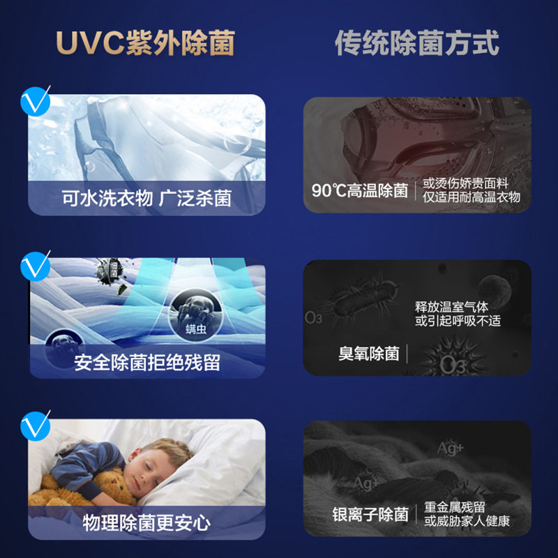 【精华洗】海尔直驱变频168洗衣机 haier海尔腾德洗衣机