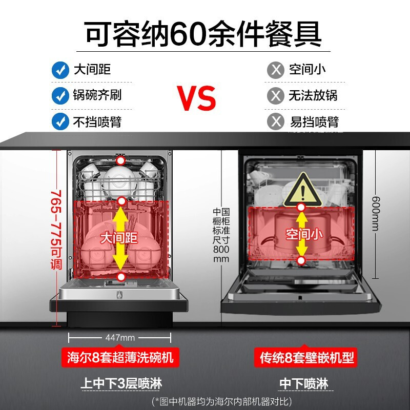 海尔洗碗机超薄家用全自动8套嵌入式独立式智能刷碗机小型消毒柜