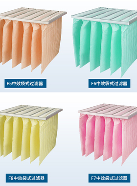 g4初效板式空气过滤器铝框纸框中效袋式无纺布中央空调防尘过滤网