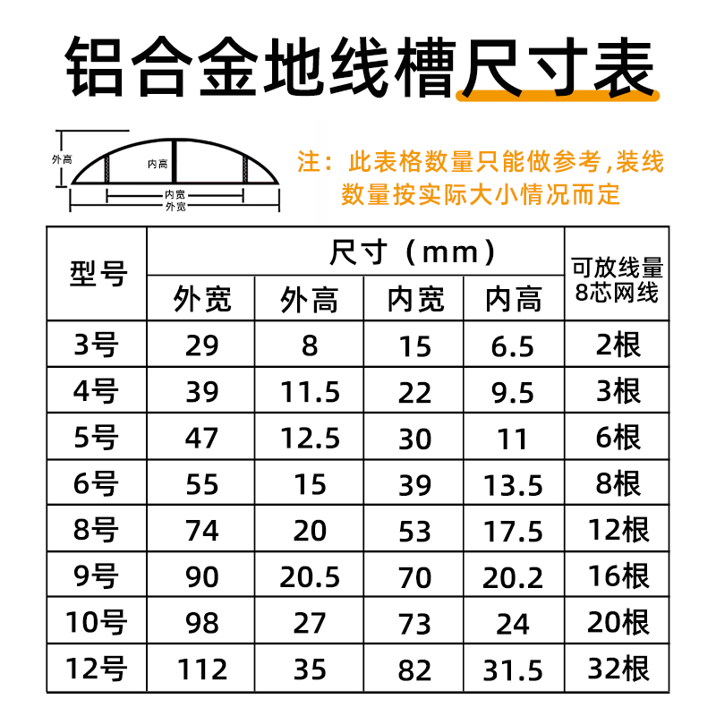 明装地线槽弧形铝合金地面明线走线神器电线金属不锈钢半圆防踩压-图2