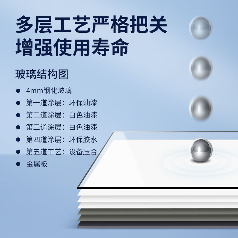 乐图超白钢化玻璃白板写字板办公室会议磁性黑板墙贴挂式家用儿童教学可擦看板记事板留言板书写板涂鸦画板墙
