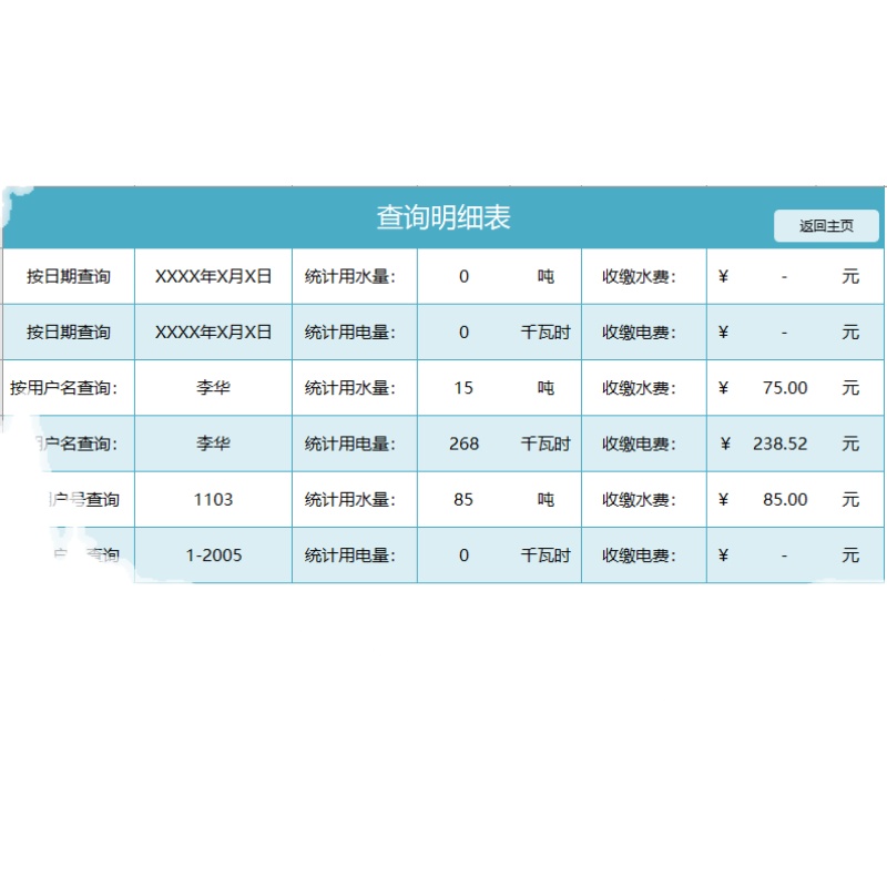 物业收费管理系统表格业主信息物业费登记水电费管理统计查询便捷高效数据直观收费管理业主登记费模板 - 图3