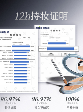 朗颜脸部四色定格遮瑕膏遮盖