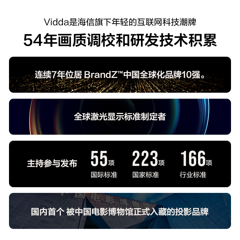 【更亮的轻薄旗舰】Vidda 悦己 M1海信新品1080P高清家用轻薄智能投影机卧室客厅手机电视投屏投影仪家庭影院 - 图2