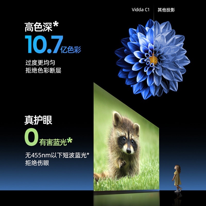 海信vidda c1智能投屏投影仪家用4k Vidda投影机