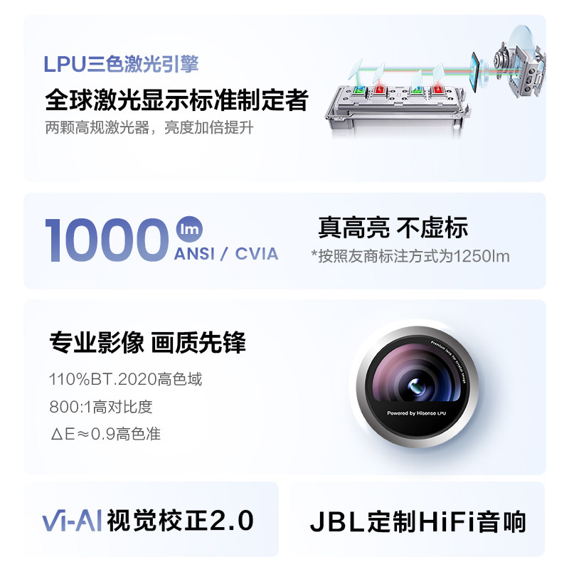  Vidda投影机